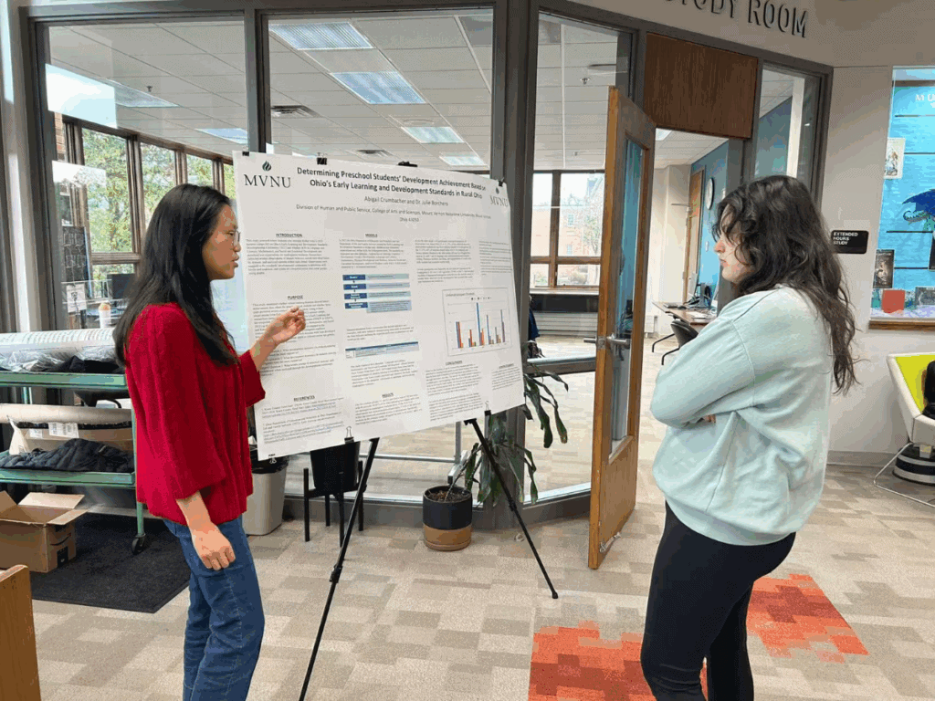 SPUR-mvnu-mount-vernon-nazarene-university (7)